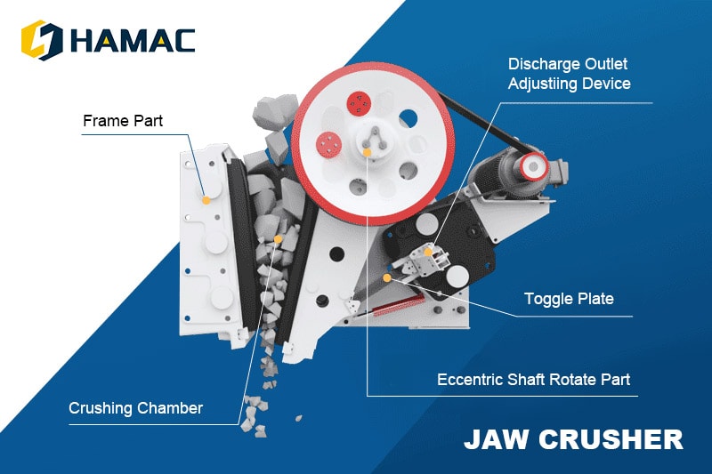 JAW CRUSHER