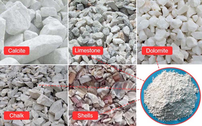 Understand Ground Calcium Carbonate From Six Perspectives